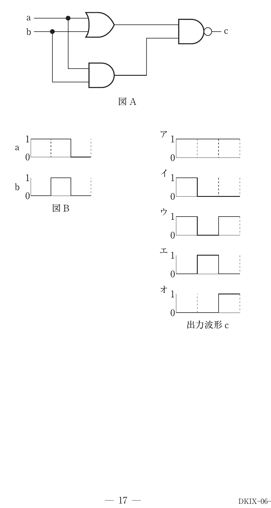 第72回 午前 問45 問題図表