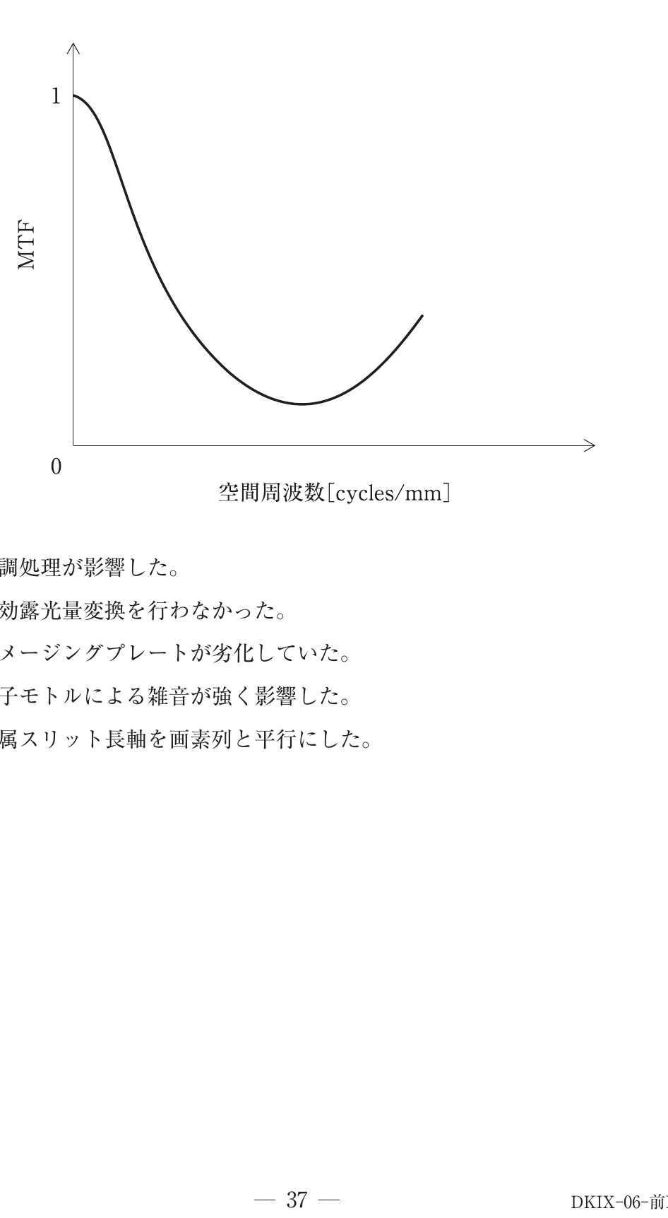 第73回 午前 問93 問題図表