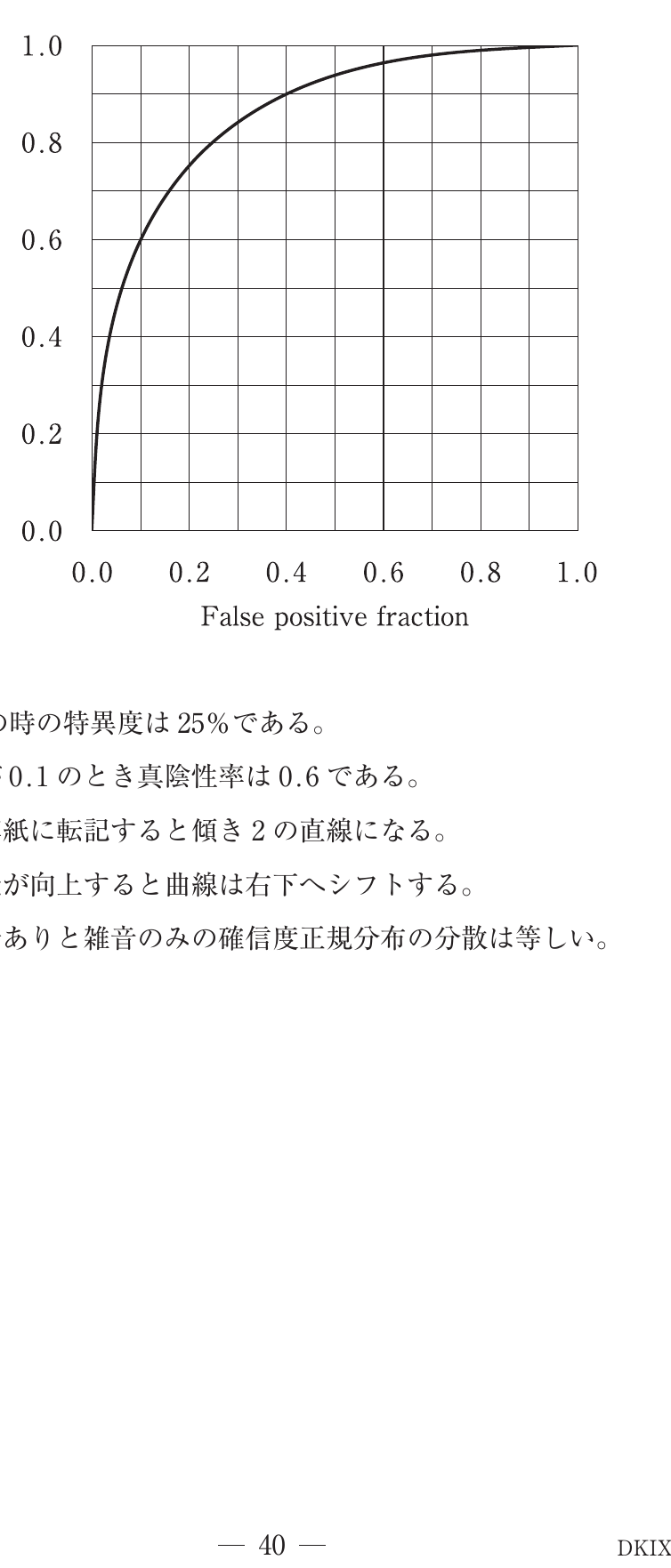 第73回 午前 問95 問題図表