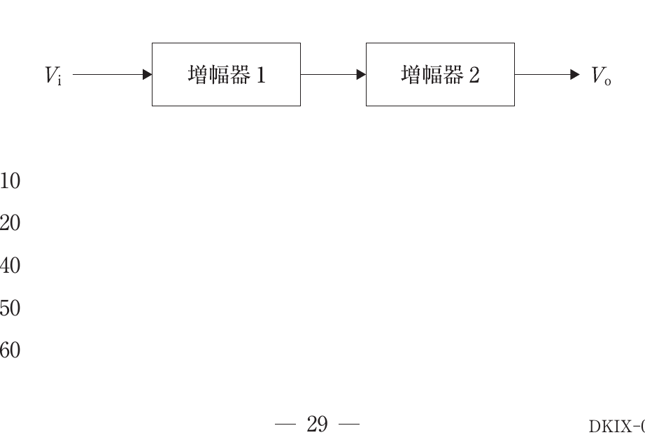 第74回 午後 問75 問題図表